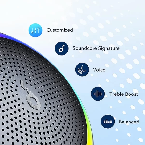 اسپیکر بلوتوثی انکر Anker Soundcore Mini 3 Pro A3127 - Image 6
