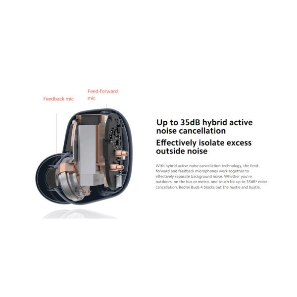 هندزفری بلوتوث دوگوش شیائومی Xiaomi Mibro Earbuds 4 - Image 6